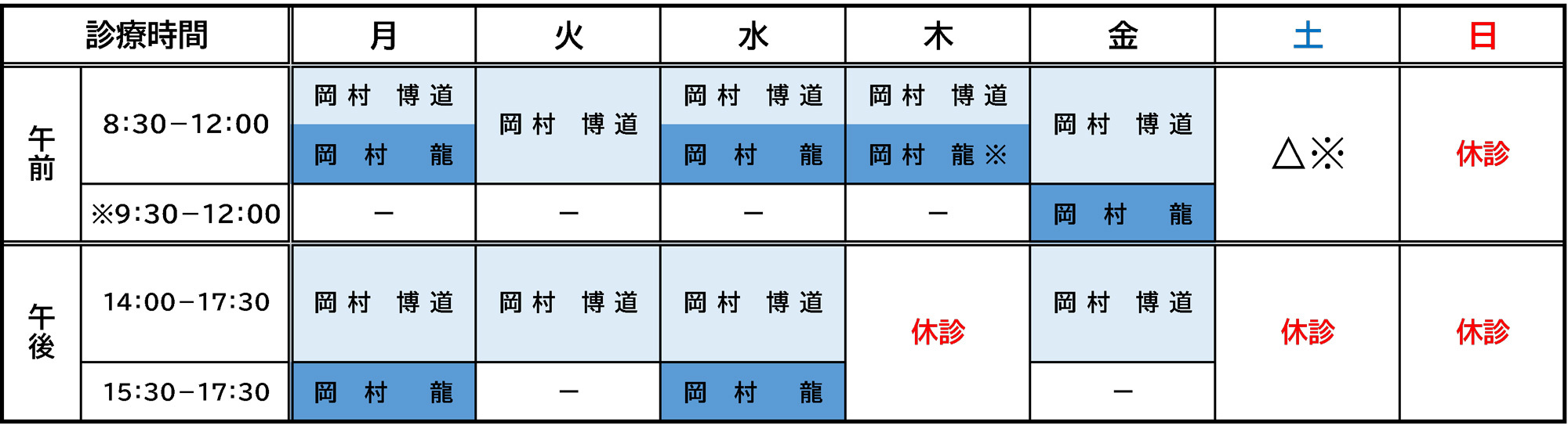 外来担当医師
